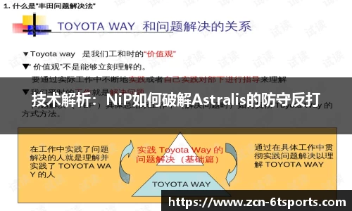 技术解析：NiP如何破解Astralis的防守反打